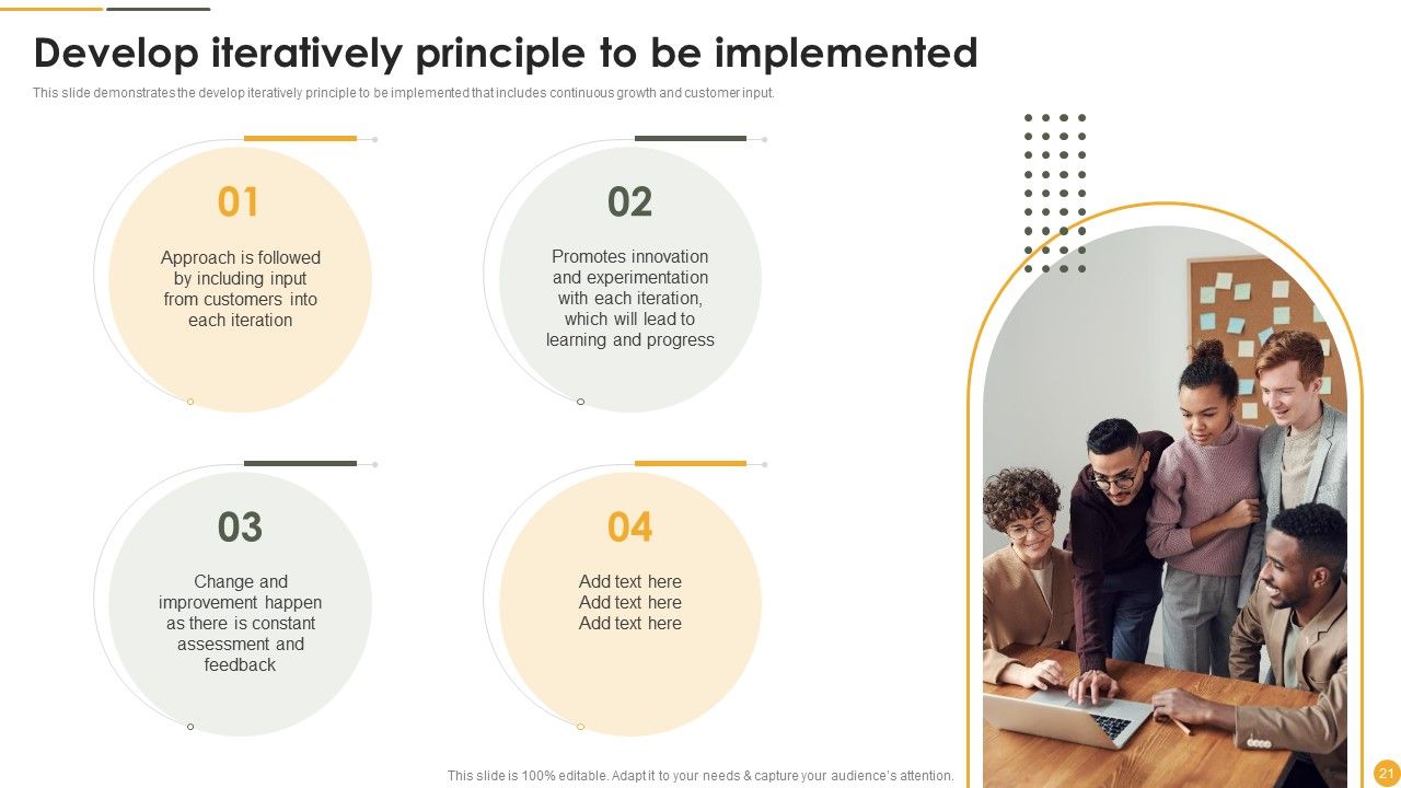 Dynamic Systems Development Approach Ppt PowerPoint Presentation Complete Deck With Slides Slide21