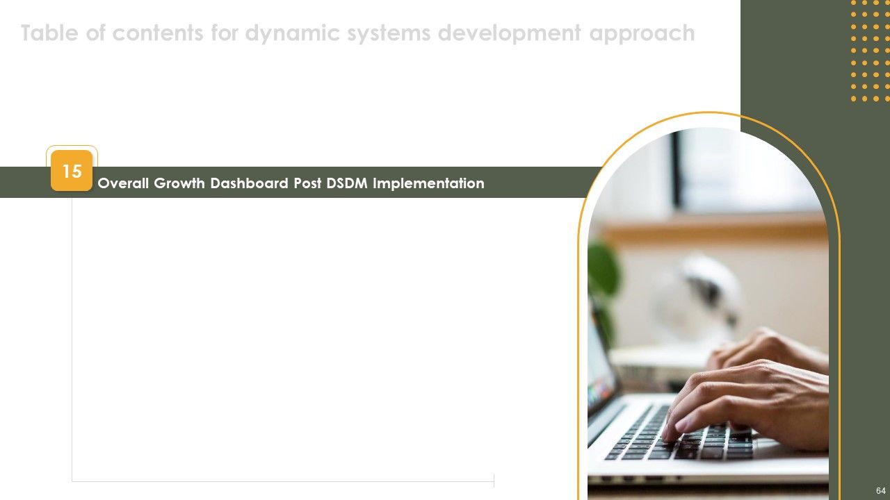 Dynamic Systems Development Approach Ppt PowerPoint Presentation Complete Deck With Slides Slide64
