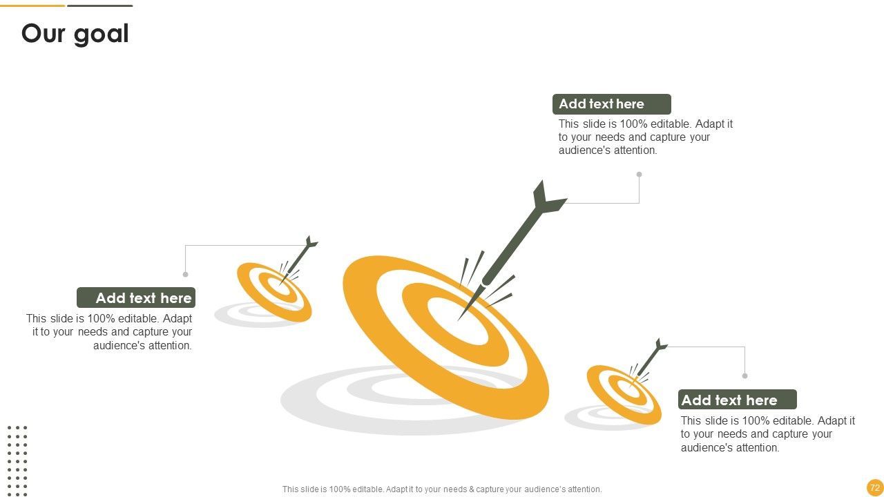 Dynamic Systems Development Approach Ppt PowerPoint Presentation Complete Deck With Slides Slide72