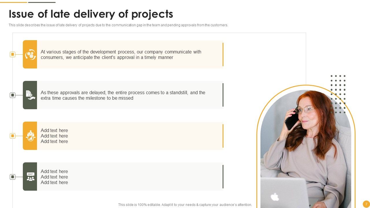 Dynamic Systems Development Approach Ppt PowerPoint Presentation Complete Deck With Slides Slide07