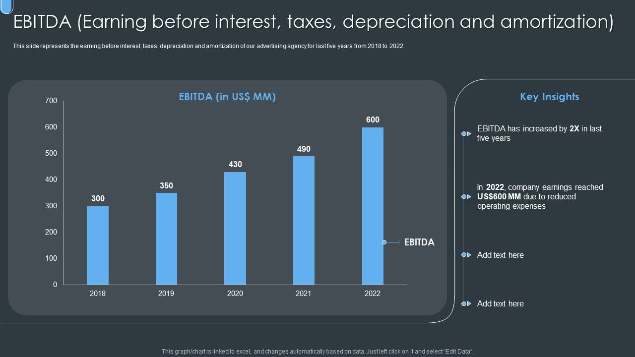 EBITDA_Earning_Before_Interest_Taxes_Depreciation_And_Amortization_Icons_PDF_Slide_1.jpg
