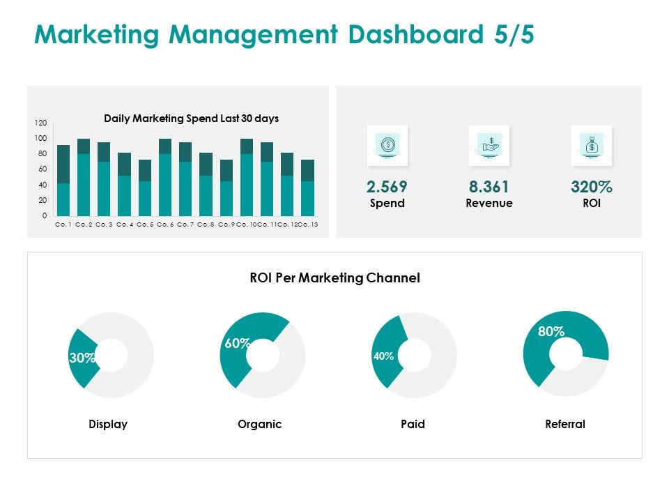EMM_Solution_Marketing_Management_Dashboard_Channel_Ppt_Infographics_Icon_PDF_Slide_1.jpg