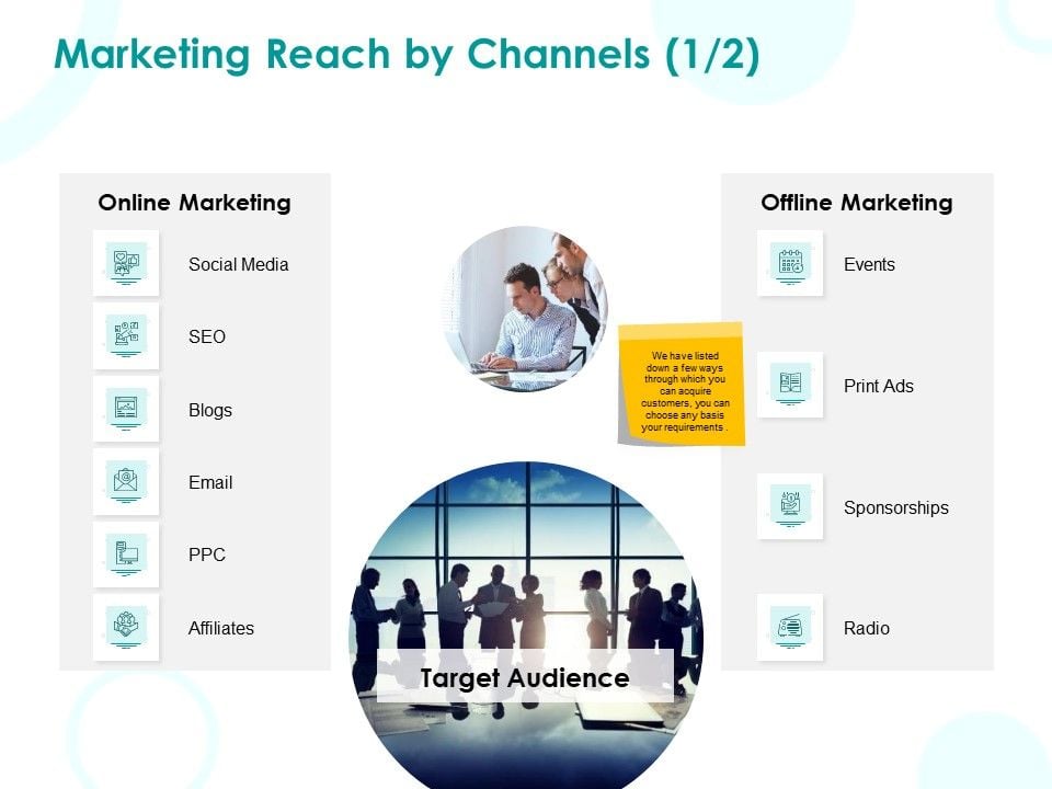 EMM_Solution_Marketing_Reach_By_Channels_Blogs_Ppt_Icon_Introduction_PDF_Slide_1.jpg