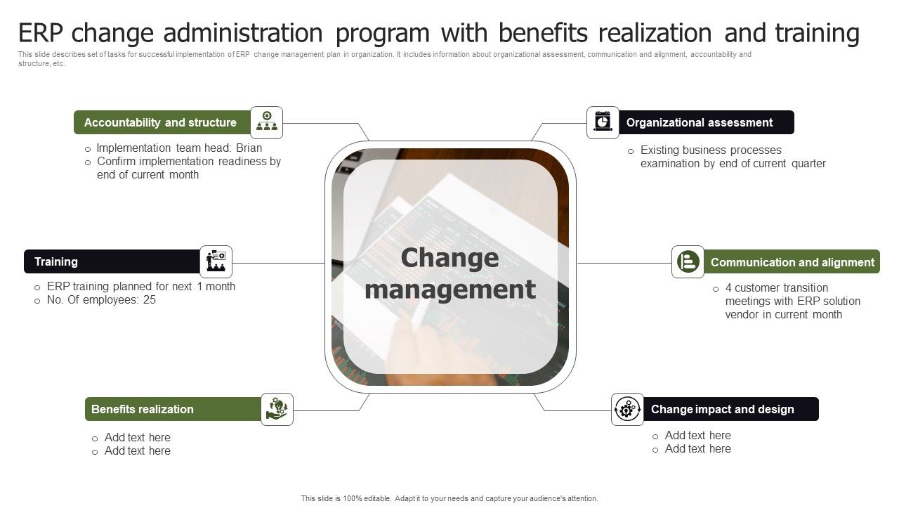 ERP_Change_Administration_Program_With_Benefits_Realization_And_Training_Wd_Icons_PDF_Slide_1.jpg