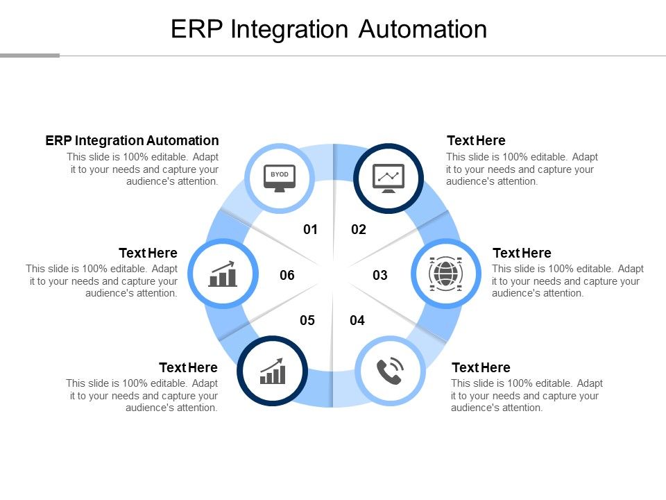 ERP_Integration_Automation_Ppt_PowerPoint_Presentation_Icon_Example_Cpb_Slide_1.jpg