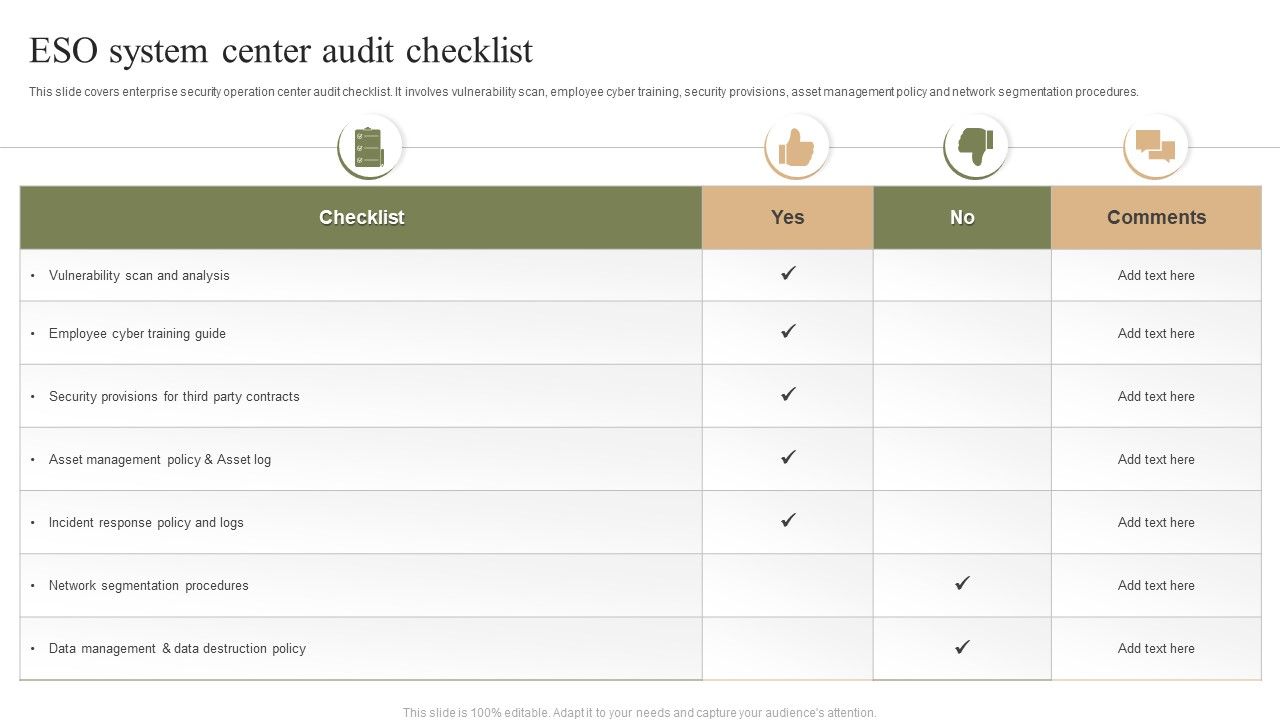 ESO System Center Audit Checklist Ppt PowerPoint Presentation Gallery ...