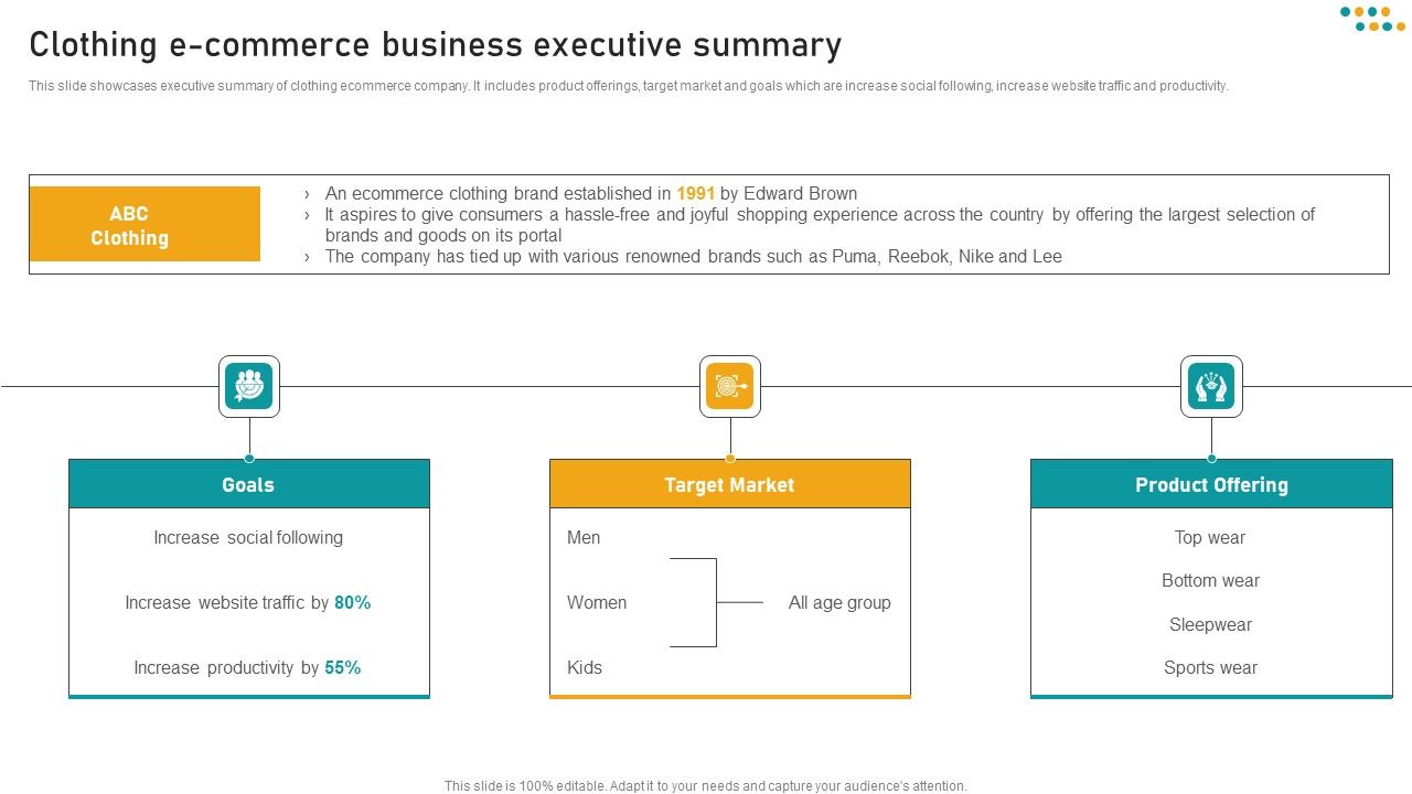 E_Commerce_Business_Clothing_E_Commerce_Business_Executive_Summary_Icons_PDF_Slide_1.jpg