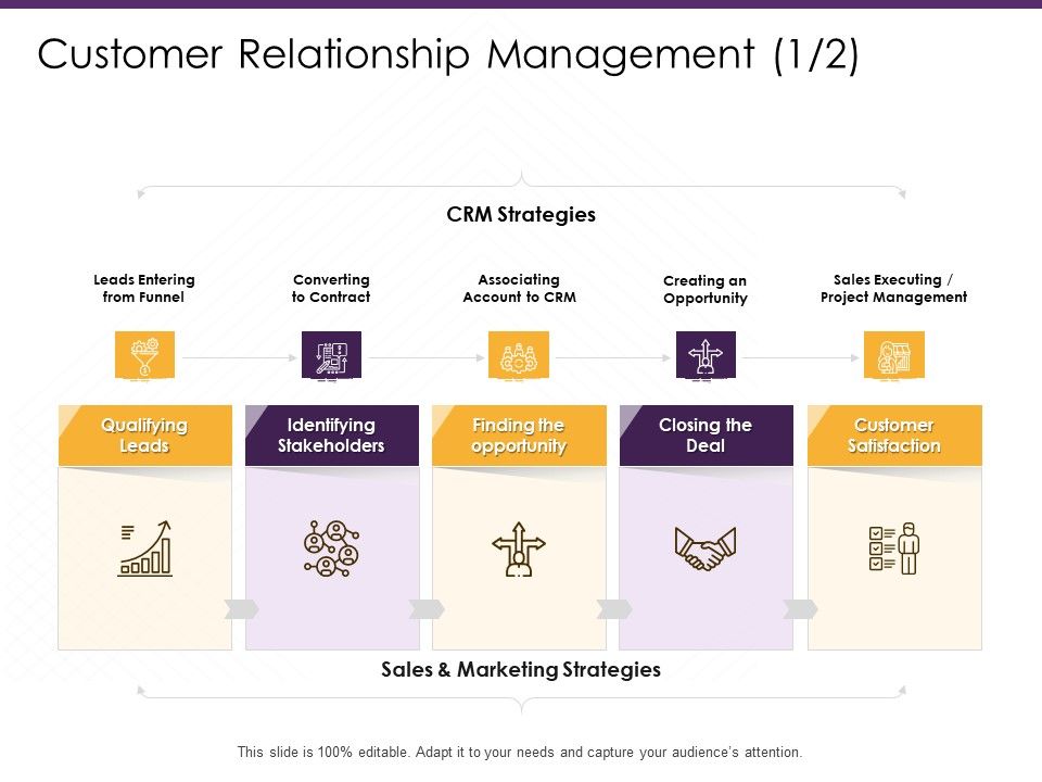 E_Commerce_Customer_Relationship_Management_Opportunity_Ppt_PowerPoint_Presentation_Icon_Example_PDF_Slide_1.jpg
