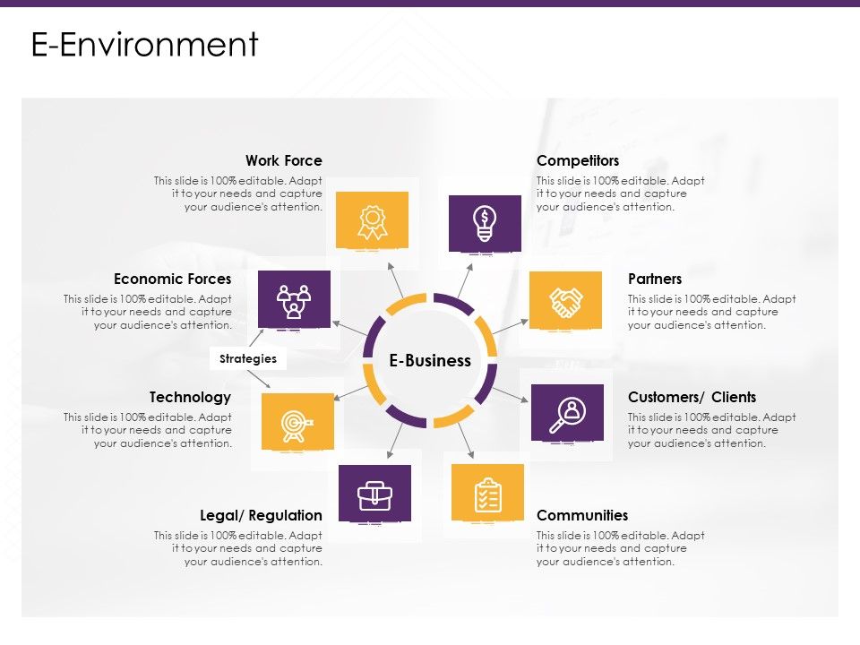 E_Commerce_E_Environment_Ppt_PowerPoint_Presentation_Icon_Graphic_Tips_PDF_Slide_1.jpg