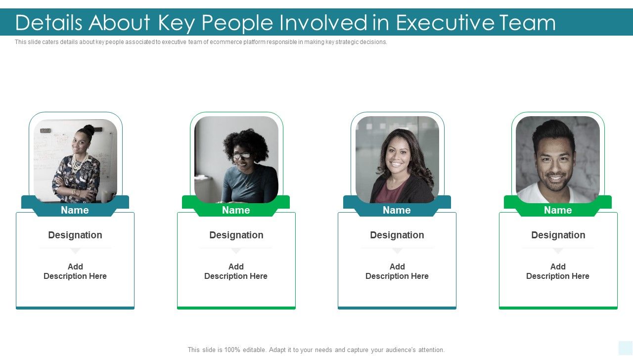 E Commerce Platform Investor Fundraising Elevator Details About Key