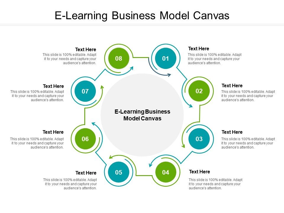 E_Learning_Business_Model_Canvas_Ppt_PowerPoint_Presentation_Icon_Maker_Cpb_Pdf_Slide_1.jpg