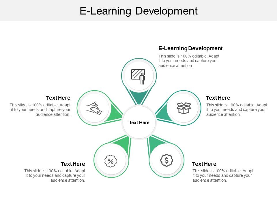E Learning Development Ppt Powerpoint Presentation Outline Maker Cpb E Learning Development Ppt Powerpoint Presentation Outline Maker Cpb
