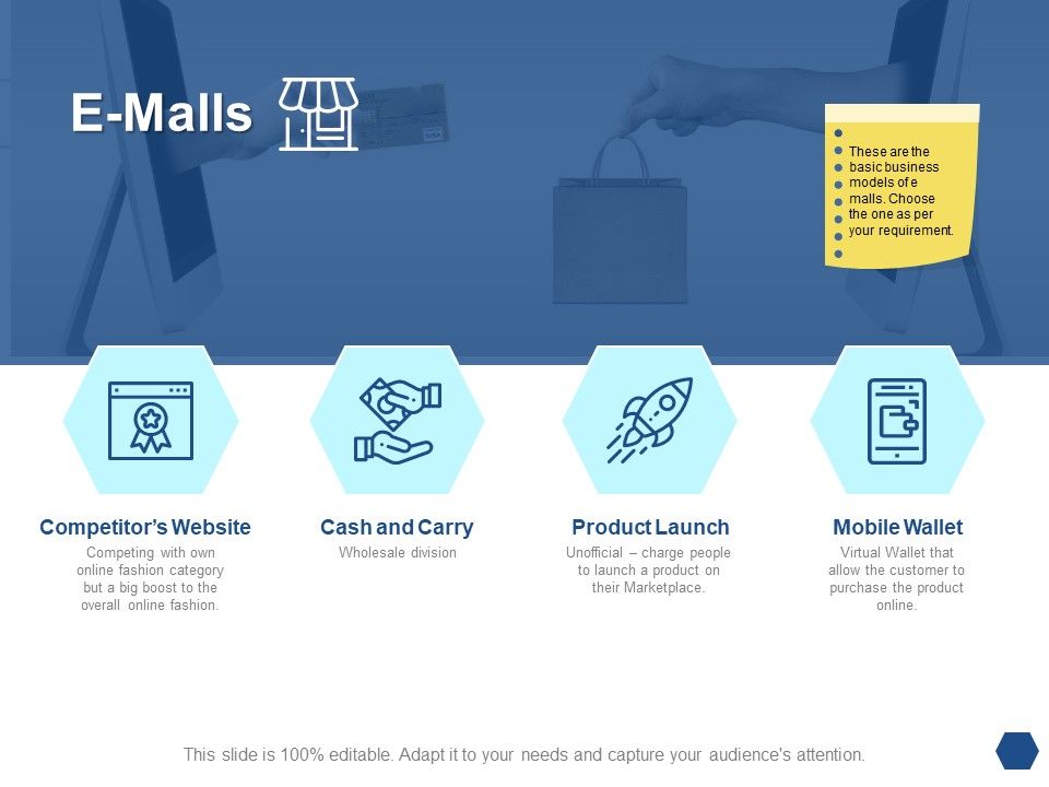 E_Malls_Growth_Ppt_PowerPoint_Presentation_Icon_Designs_Download_Slide_1.jpg