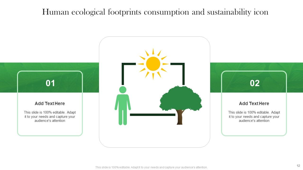 Ecological Footprints Consumption Ppt PowerPoint Presentation Complete Deck With Slides Slide12