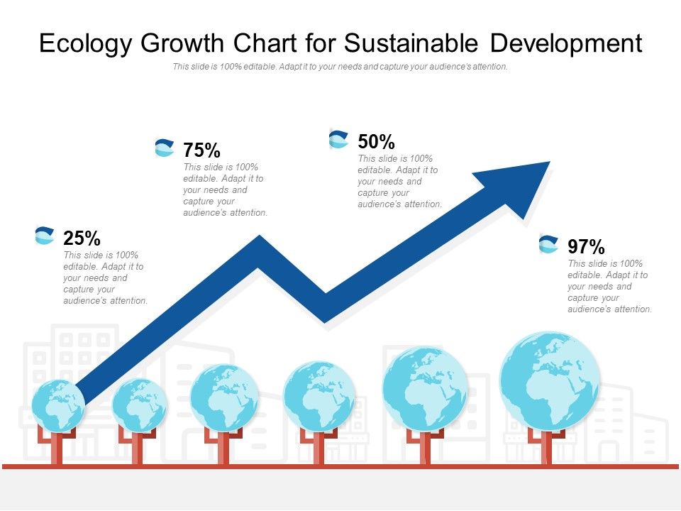 Ecology_Growth_Chart_For_Sustainable_Development_Ppt_PowerPoint_Presentation_Icon_Example_File_PDF_Slide_1.jpg