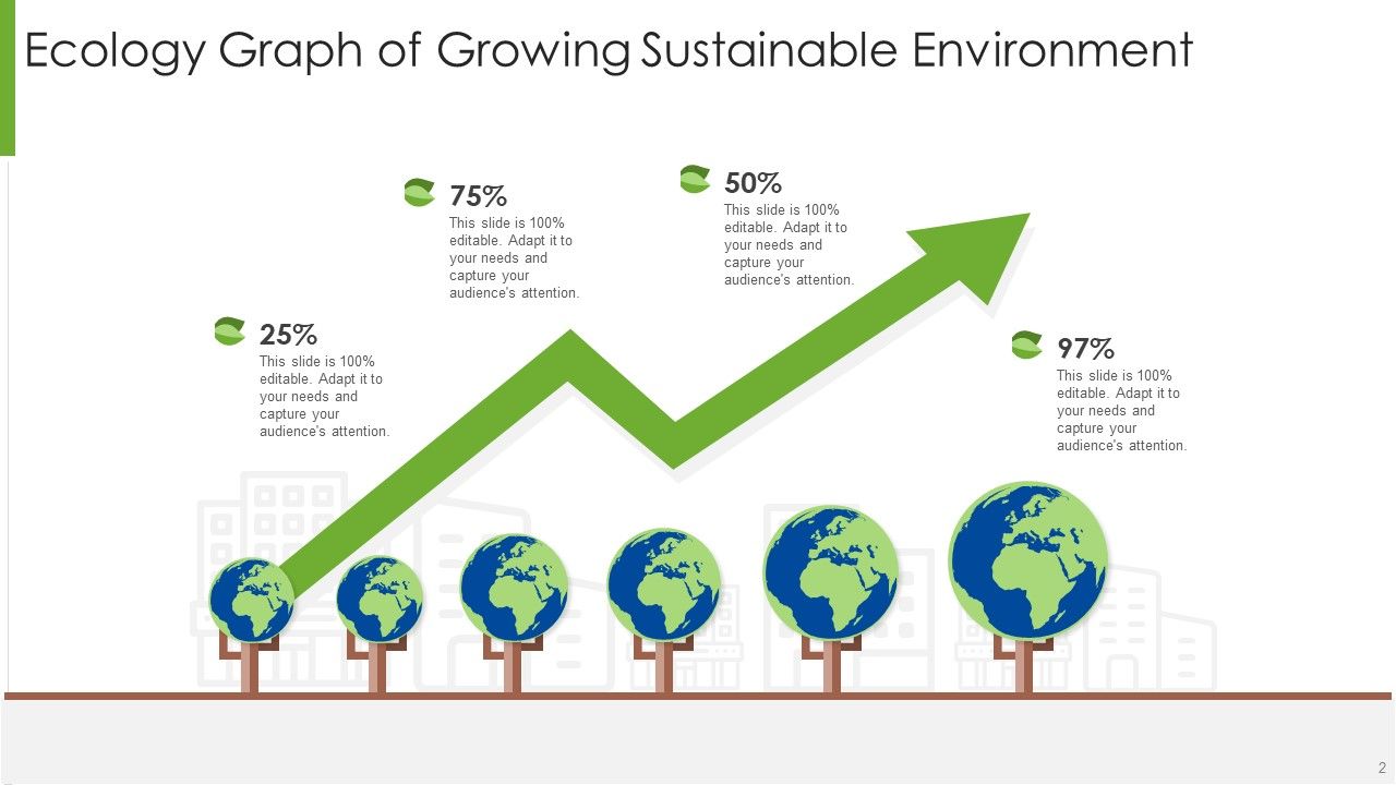 Ecology Ppt PowerPoint Presentation Complete With Slides