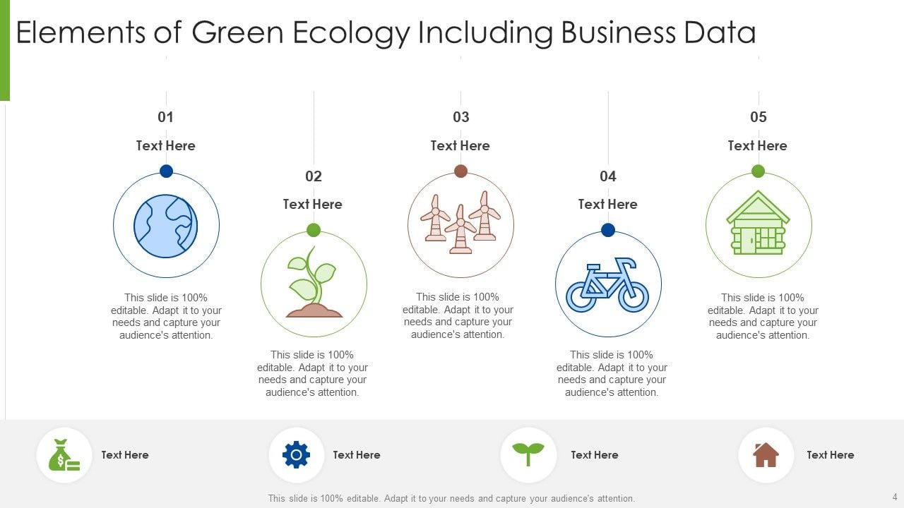 Ecology Ppt Powerpoint Presentation Complete With Slides Ecology Ppt Powerpoint Presentation Complete With Slides