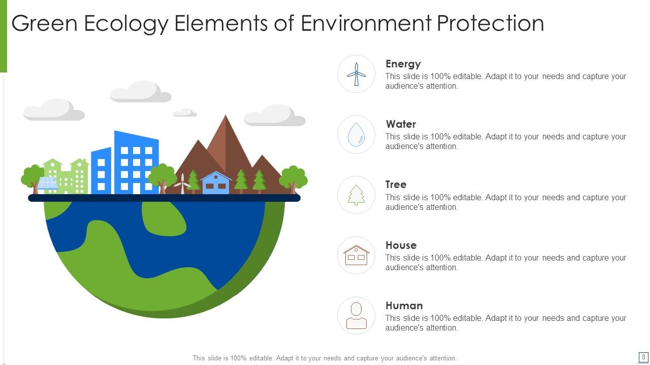 Ecology Ppt Powerpoint Presentation Complete With Slides Ecology Ppt Powerpoint Presentation Complete With Slides
