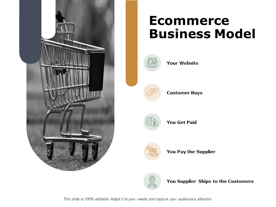 Ecommerce_Business_Model_Storage_Ppt_PowerPoint_Presentation_Inspiration_Mockup_Slide_1.jpg