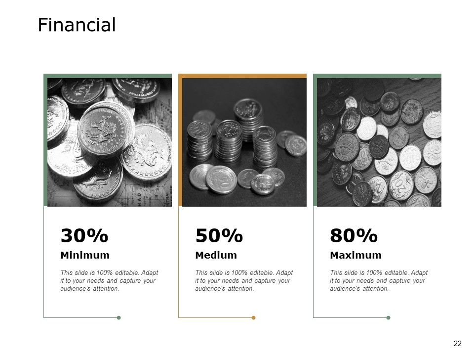 Ecommerce Business Overview Ppt PowerPoint Presentation Complete Deck With Slides Slide22