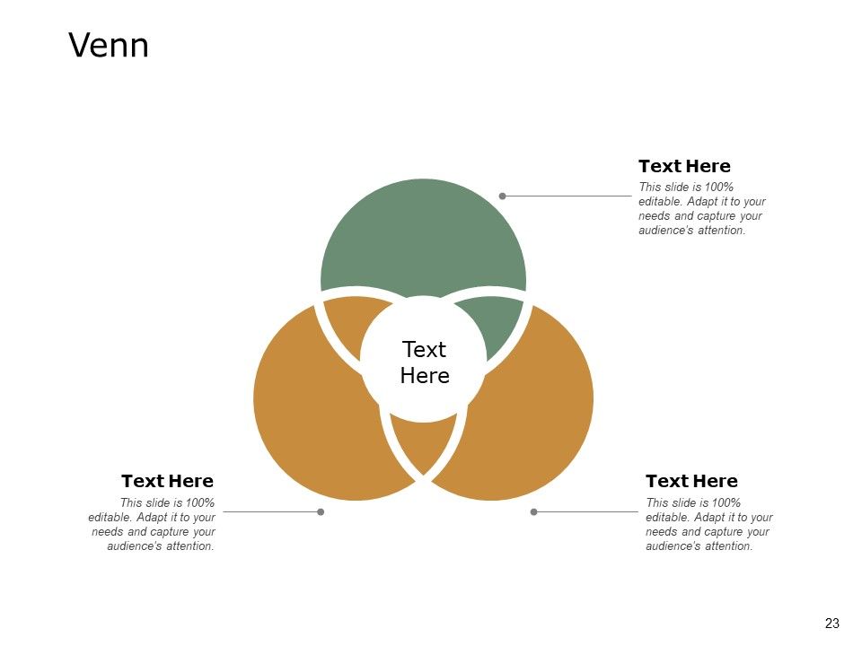 Ecommerce Business Overview Ppt PowerPoint Presentation Complete Deck With Slides Slide23