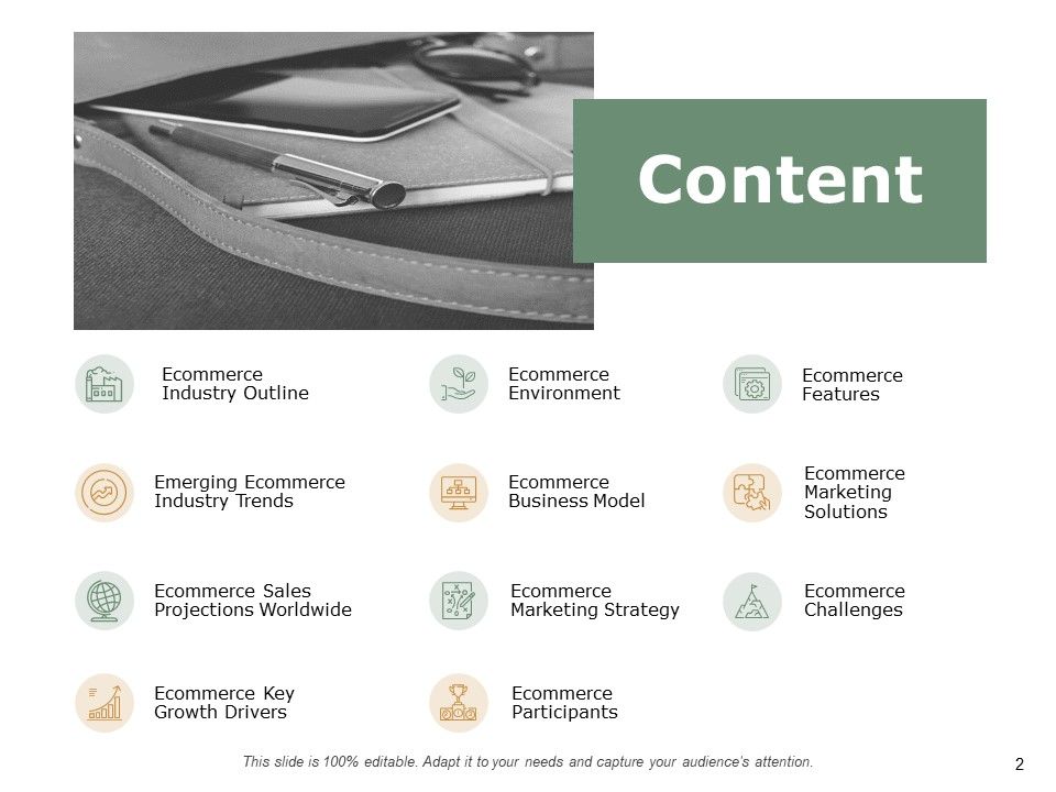 Ecommerce Business Overview Ppt PowerPoint Presentation Complete Deck With Slides Slide02