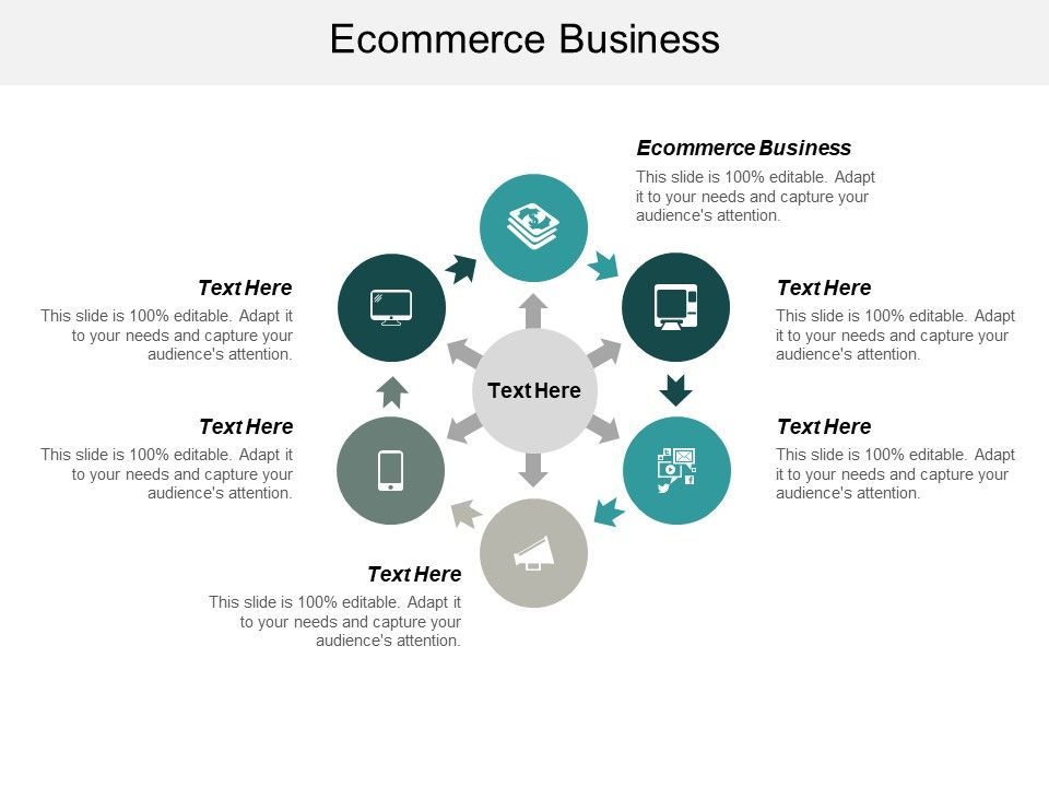 Ecommerce Business Ppt Powerpoint Presentation Portfolio Background Designs Cpb Ecommerce Business Ppt Powerpoint Presentation Portfolio Background Designs Cpb