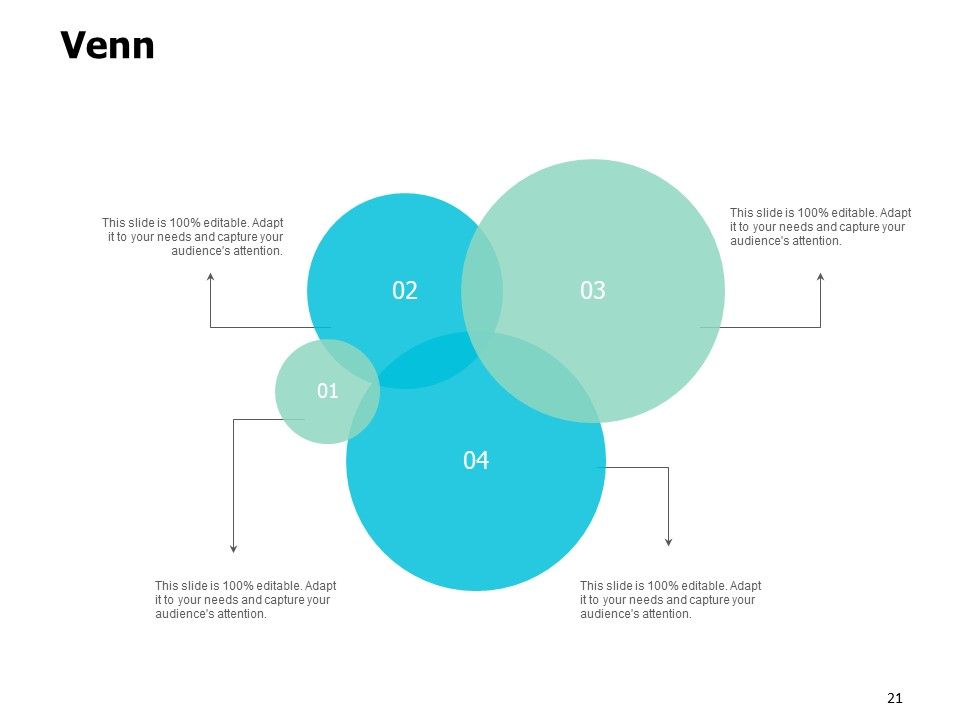 Ecommerce Industry Introduction Ppt PowerPoint Presentation Complete Deck With Slides Slide21