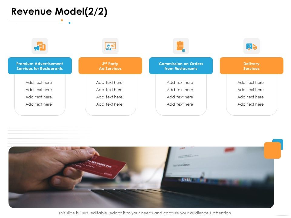 Ecommerce_Management_Revenue_Model_Services_Ppt_Summary_Graphics_Example_PDF_Slide_1.jpg