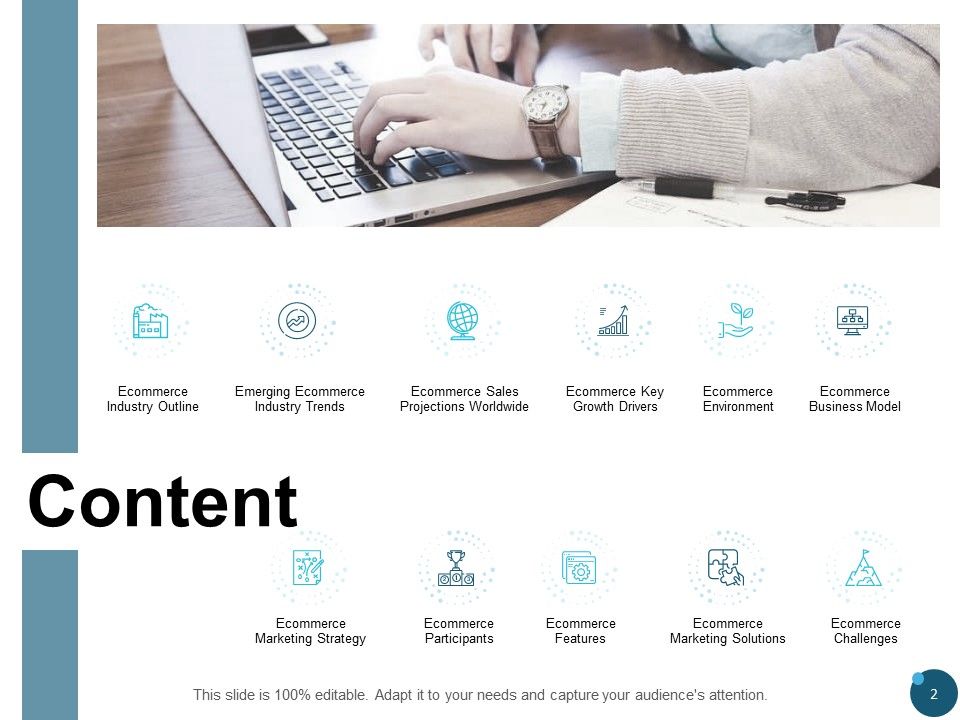 Ecommerce Market Overview Ppt PowerPoint Presentation Complete Deck Slide02
