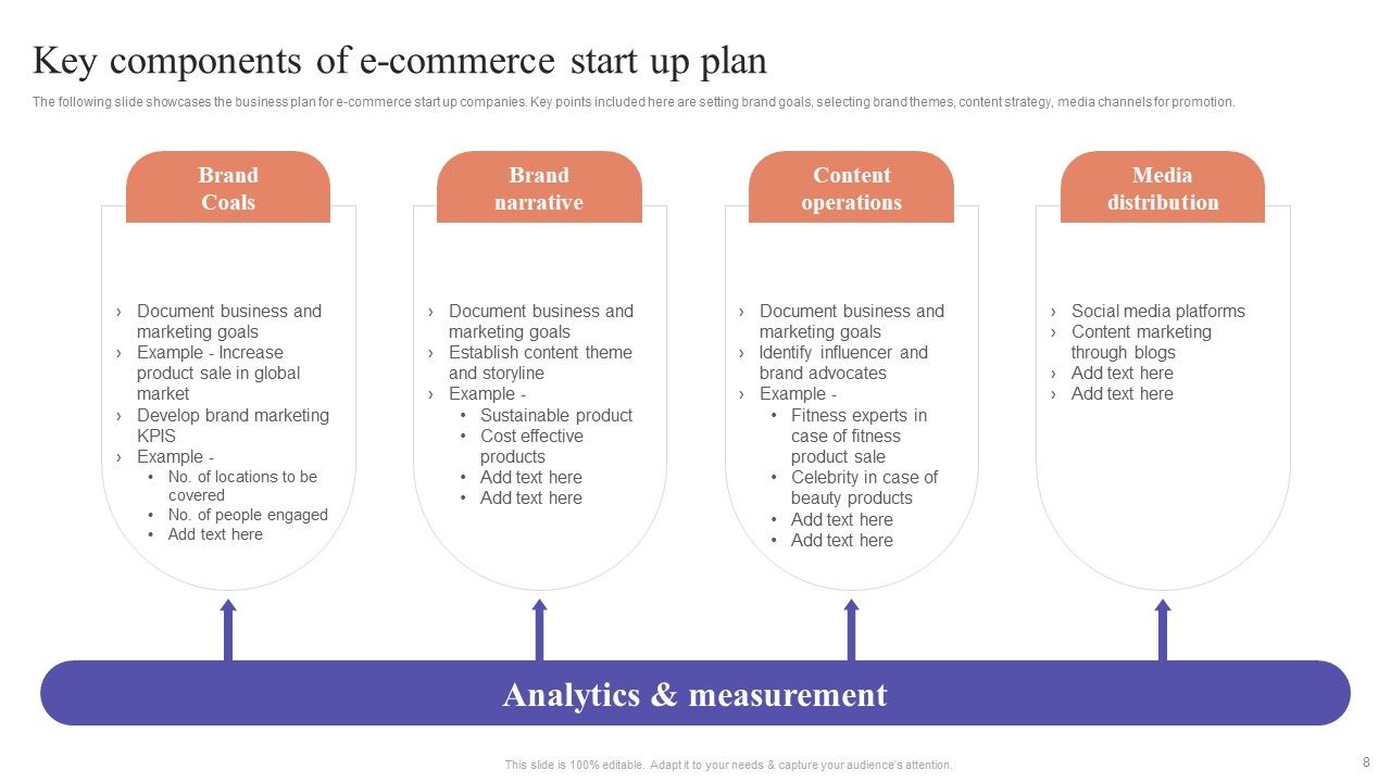 Ecommerce Marketing Techniques To Enhance Product Sales Ppt Powerpoint Ecommerce Marketing Techniques To Enhance Product Sales Ppt Powerpoint
