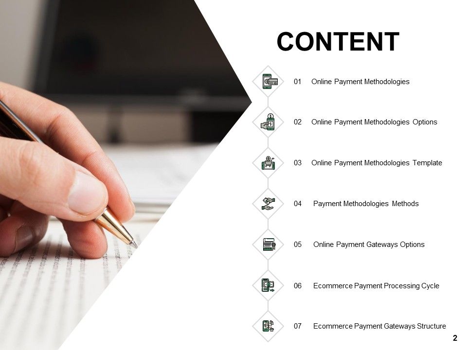 Ecommerce Payment Digital Wallet Ppt PowerPoint Presentation Complete Deck With Slides Slide02