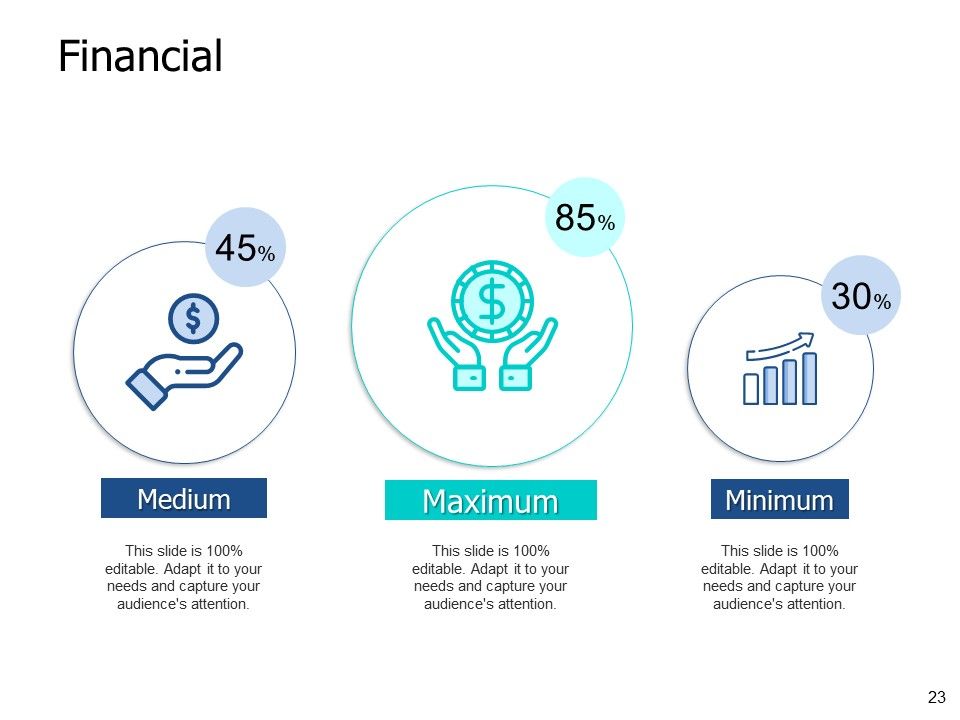 Ecommerce Payment Systems Ppt PowerPoint Presentation Complete Deck With Slides Slide23