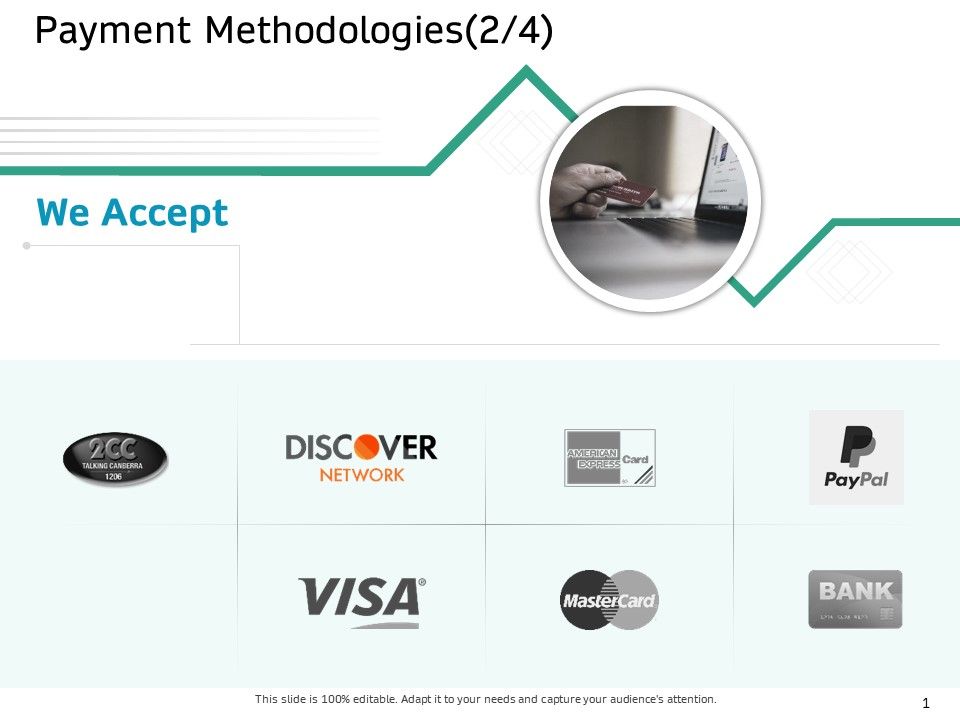 Ecommerce_Solution_Providers_Payment_Methodologies_Account_Ppt_Icon_Outfit_PDF_Slide_1.jpg