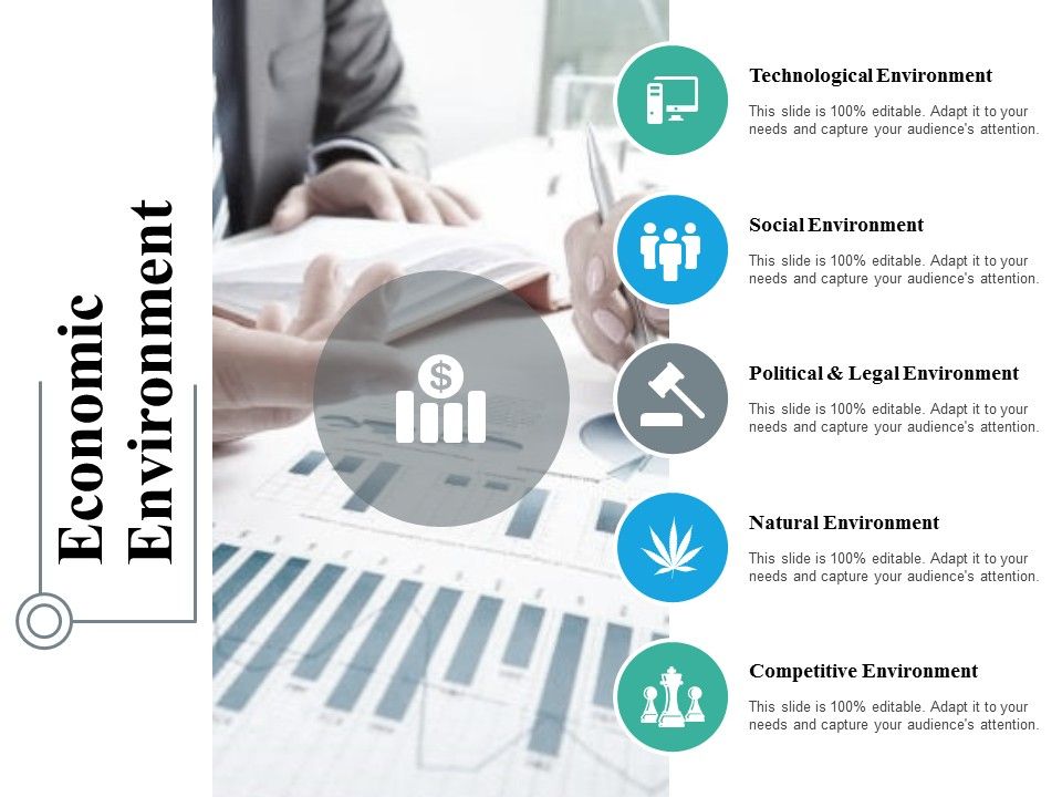 Economic_Environment_Ppt_PowerPoint_Presentation_Ideas_Icons_Slide_1.jpg
