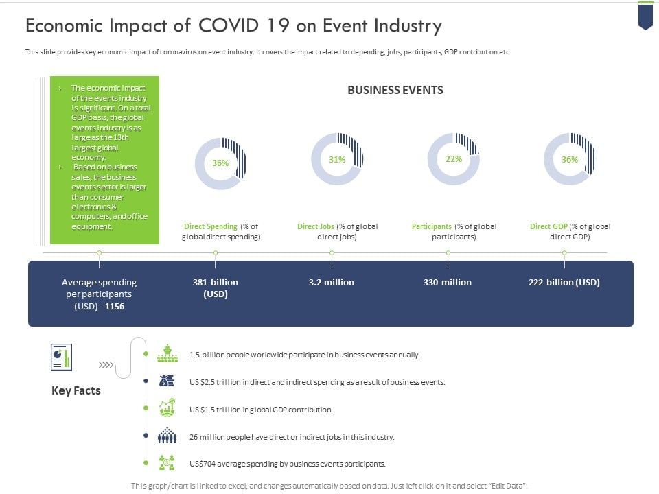Economic_Impact_Of_Covid_19_On_Event_Industry_Icons_PDF_Slide_1.jpg