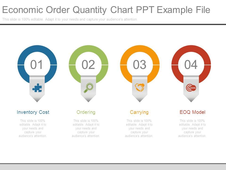 Economic Order Quantity Chart Ppt Example File image.