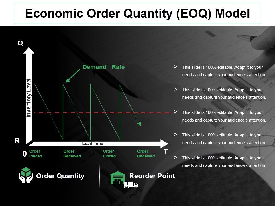 Economic Order Quantity Eoq Model Ppt PowerPoint Presentation Ideas ...