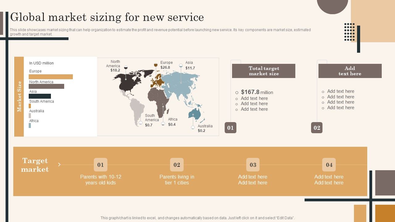 Edtech_Service_Launch_And_Promotion_Plan_Global_Market_Sizing_For_New_Service_Icons_PDF_Slide_1.jpg