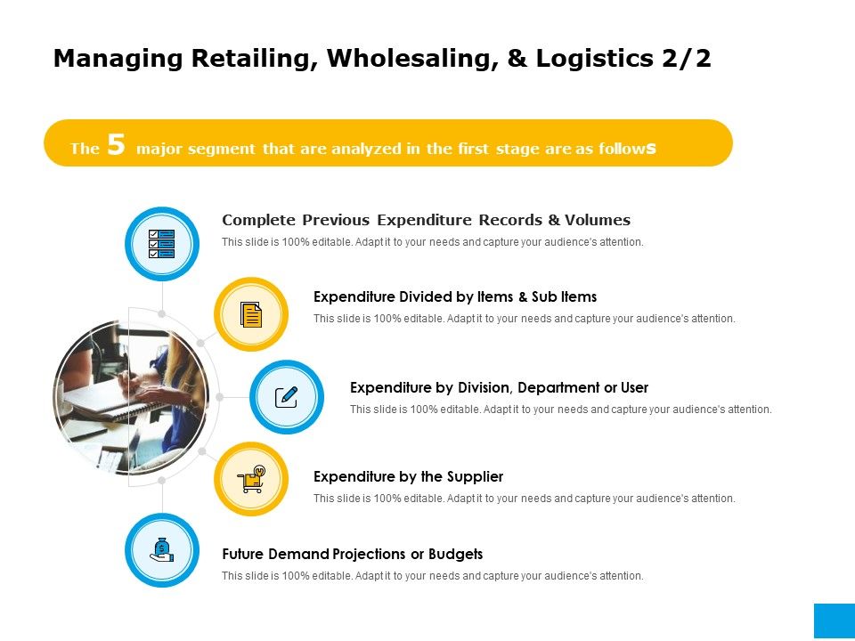 Effective_Advertising_And_Sales_Management_Managing_Retailing_Wholesaling_And_Logistics_Analyzed_Ppt_Icon_Objects_PDF_Slide_1.jpg