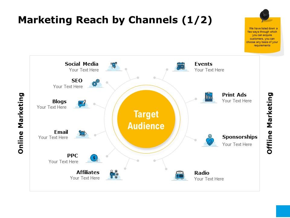 Effective_Advertising_And_Sales_Management_Marketing_Reach_By_Channels_Ppt_Model_Icons_PDF_Slide_1.jpg