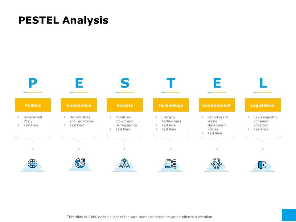 Effective_Advertising_And_Sales_Management_PESTEL_Analysis_Ppt_Gallery_Icons_PDF_Slide_1.jpg
