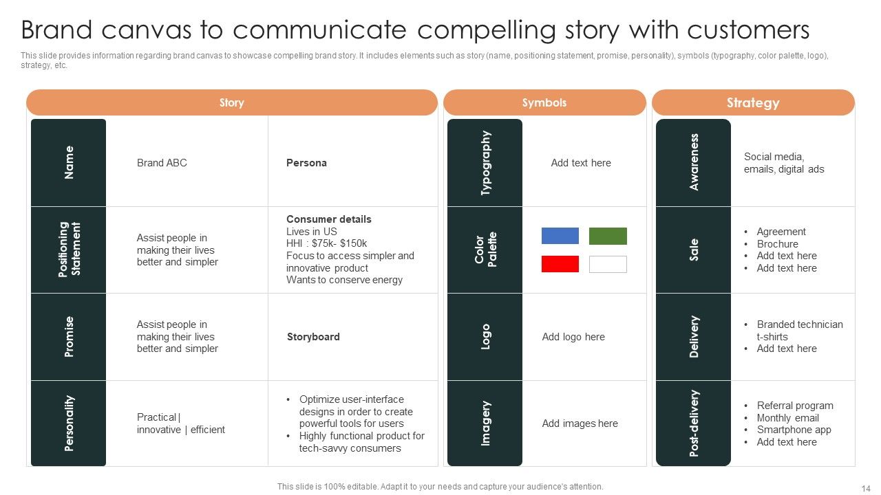 Effective Brand Reputation Management Ppt PowerPoint Presentation Complete Deck With Slides Slide14