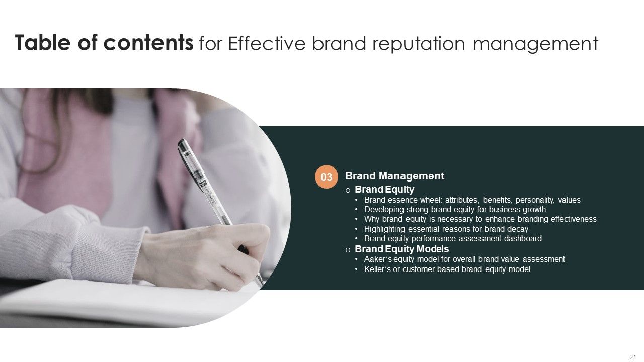 Effective Brand Reputation Management Ppt PowerPoint Presentation Complete Deck With Slides Slide21