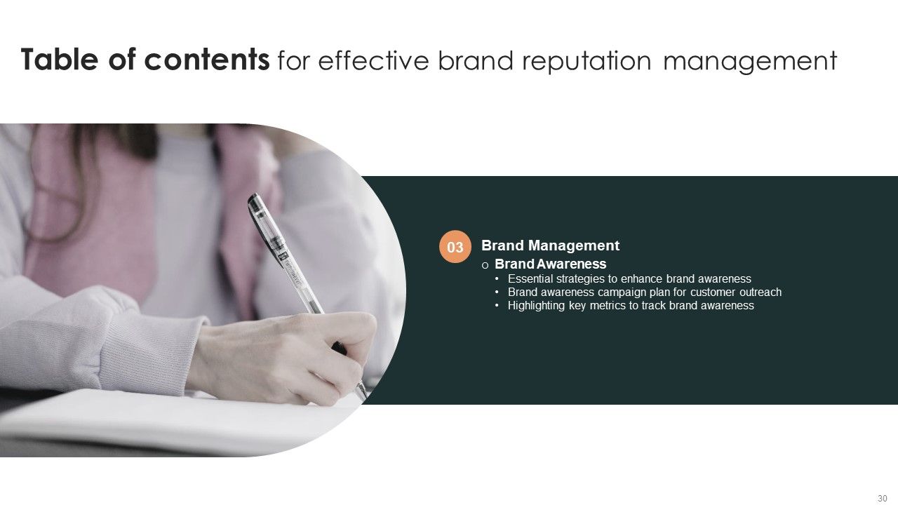 Effective Brand Reputation Management Ppt PowerPoint Presentation Complete Deck With Slides Slide30