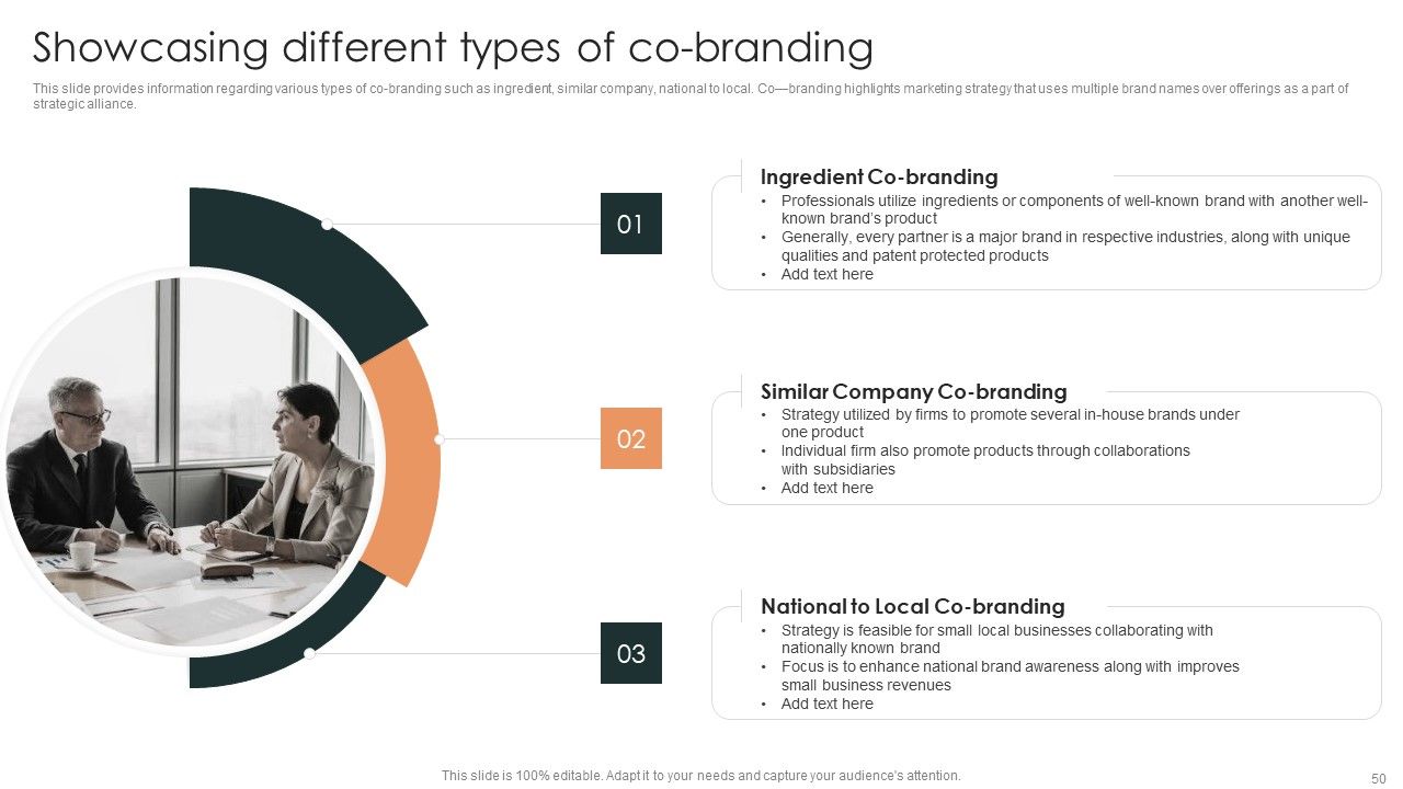 Effective Brand Reputation Management Ppt PowerPoint Presentation Complete Deck With Slides Slide50