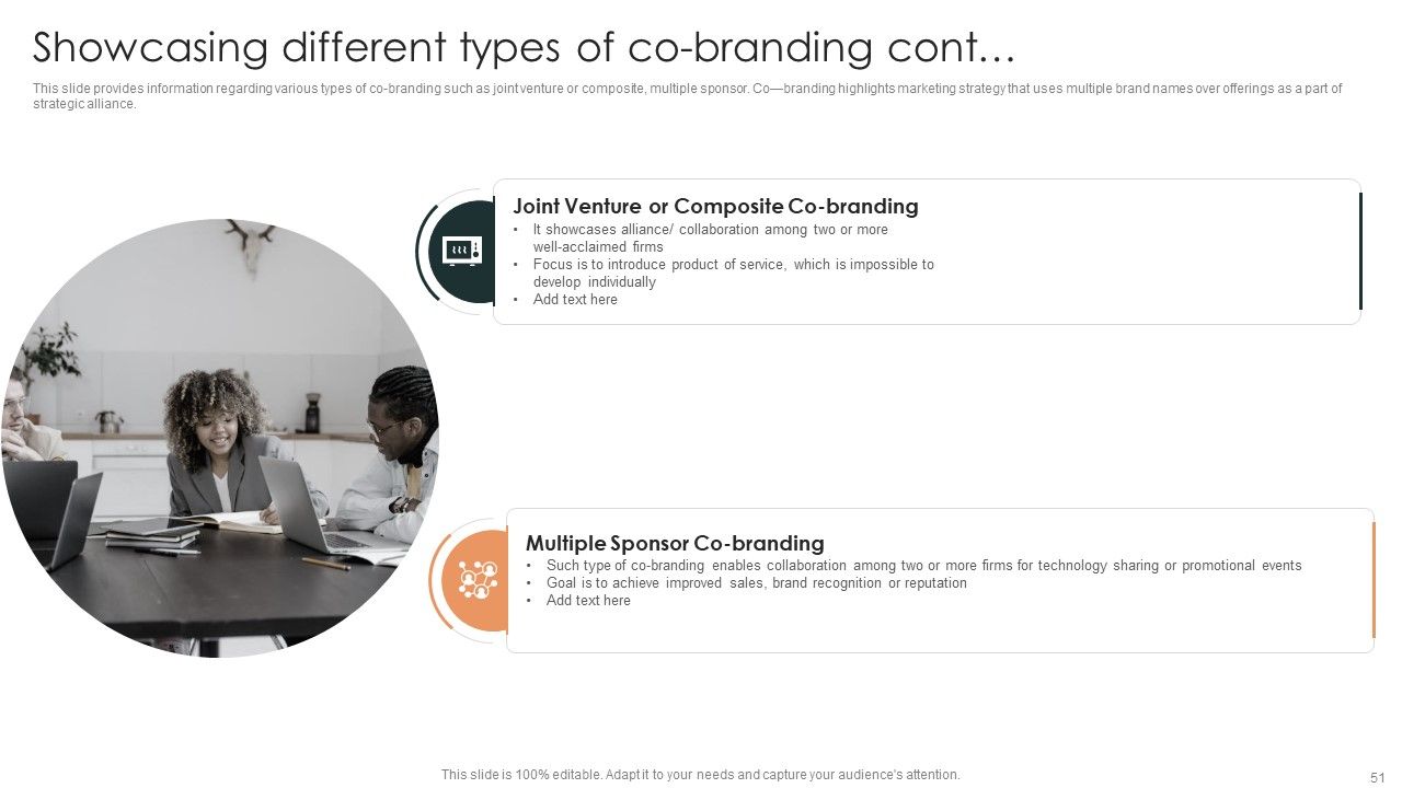Effective Brand Reputation Management Ppt PowerPoint Presentation Complete Deck With Slides Slide51