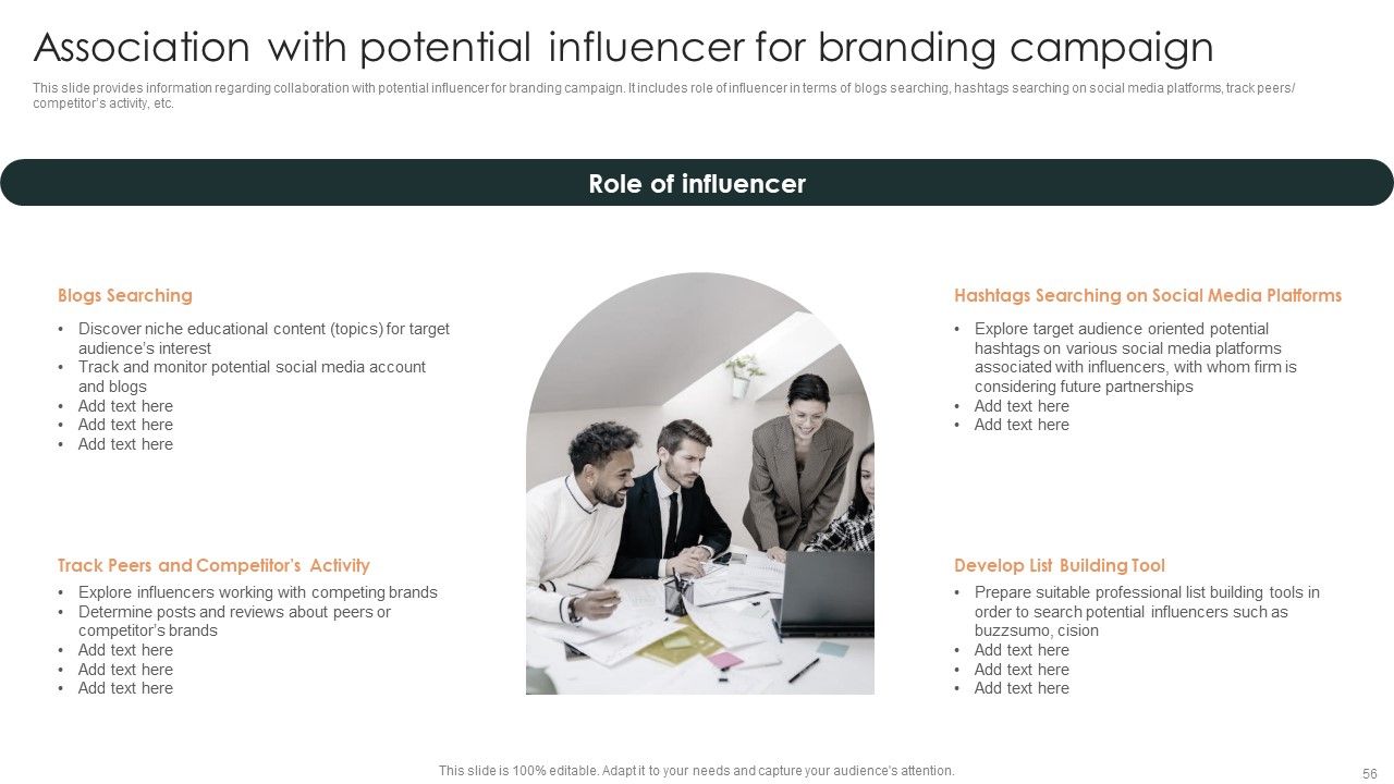 Effective Brand Reputation Management Ppt PowerPoint Presentation Complete Deck With Slides Slide56