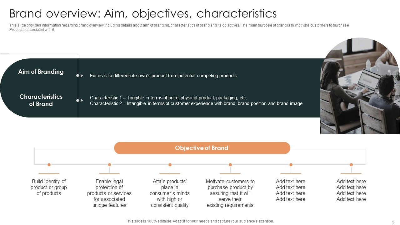 Effective Brand Reputation Management Ppt PowerPoint Presentation Complete Deck With Slides Slide05