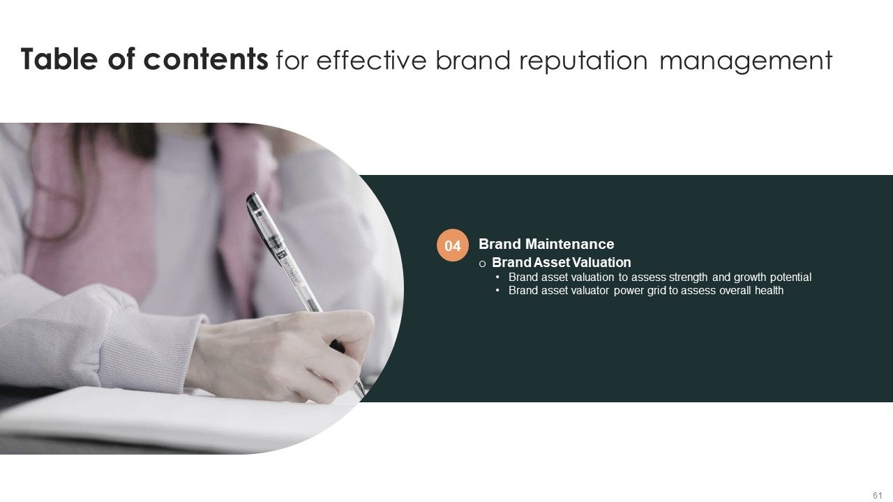 Effective Brand Reputation Management Ppt PowerPoint Presentation Complete Deck With Slides Slide61